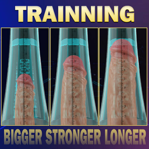 Lucas 3 Sucking Transparent Vacuum Penis Pump