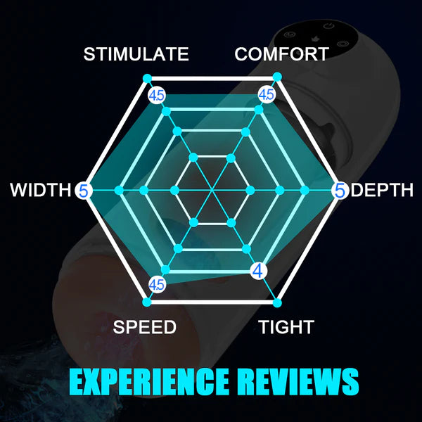 P1 100% Waterproof Blowjob Machine Rotation Suction Heating Function Male Masturbator