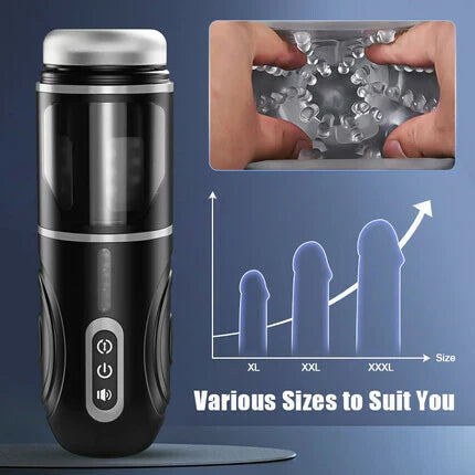 Superbuyg™ 7 Thrusting 7 Rotating Male Masturbator With Lifelike 3D Channel,Star-starring identical mold production [free of tax]