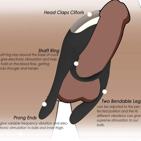 Electric Shock Cock Ring