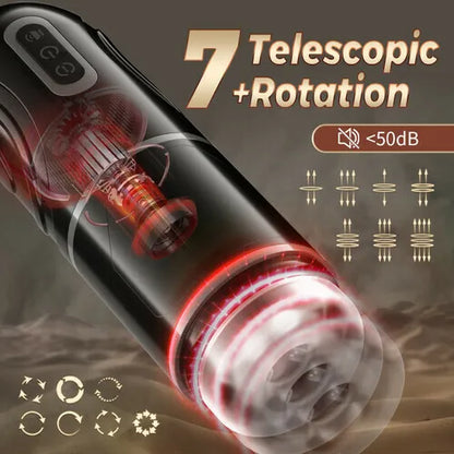 Superbuyg™ 7 Thrusting 7 Rotating Male Masturbator With Lifelike 3D Channel,Star-starring identical mold production [free of tax]