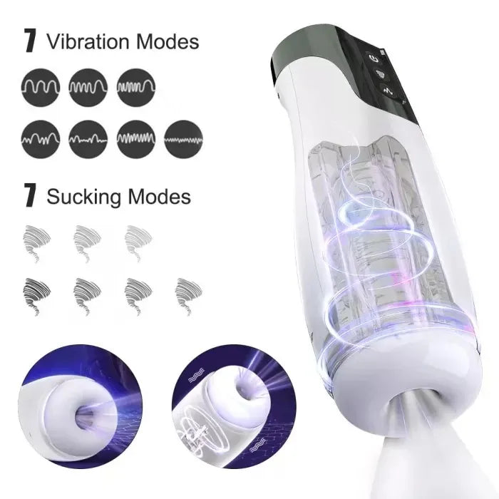 Superbuyg™ ADAMFUN Automatic 7 Sucking and 7 Vibrating Male Masturbator