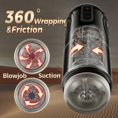 Superbuyg™ 7 Thrusting 7 Rotating Male Masturbator With Lifelike 3D Channel,Star-starring identical mold production [free of tax]