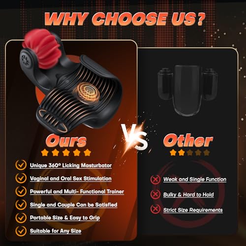 10 Licking & 10 Flapping & 10 Vibrating Super Soft Male Penis Training Vibrator