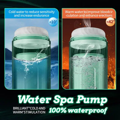 Superbuyg™ Underwater Pleasure-Rotating Tongue Water SPA Male Masturbator