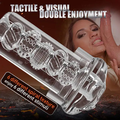 Superbuyg™ S-Hande 9 Vibration 3 Suction Penis Enlargement Pump