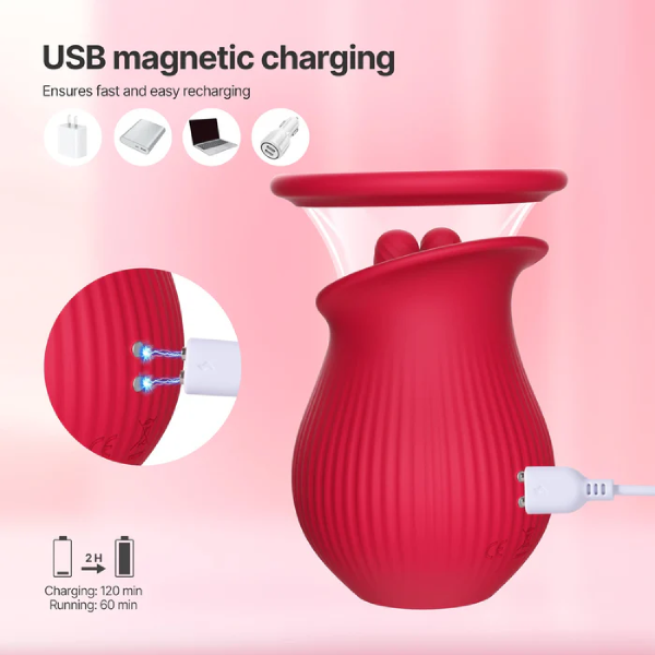 Tongue Magic: Interchangeable Clitoral & Nipple Sucker with 3-in-1 Pleasure Functions