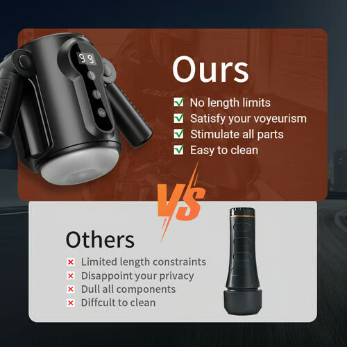 9 Thrusting & Vibrating Massage Training and Masturbation 2 IN 1 Sex Toy