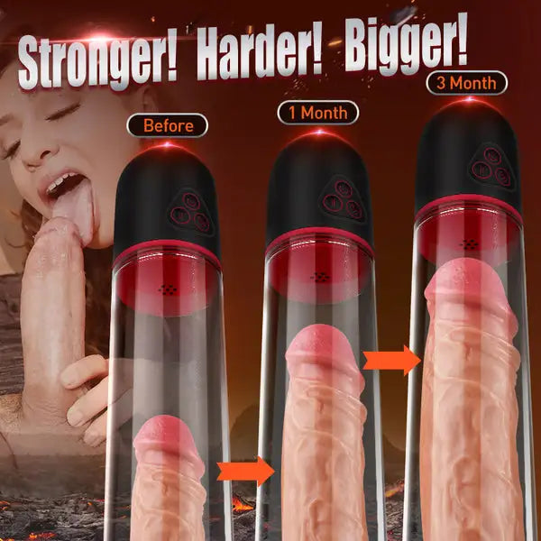 Superbuyg™ S-Hande 9 Vibration 3 Suction Penis Enlargement Pump