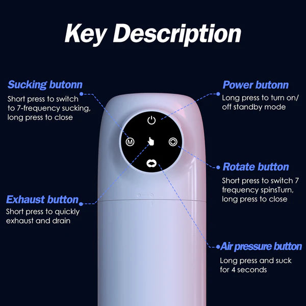 P1 100% Waterproof Blowjob Machine Rotation Suction Heating Function Male Masturbator