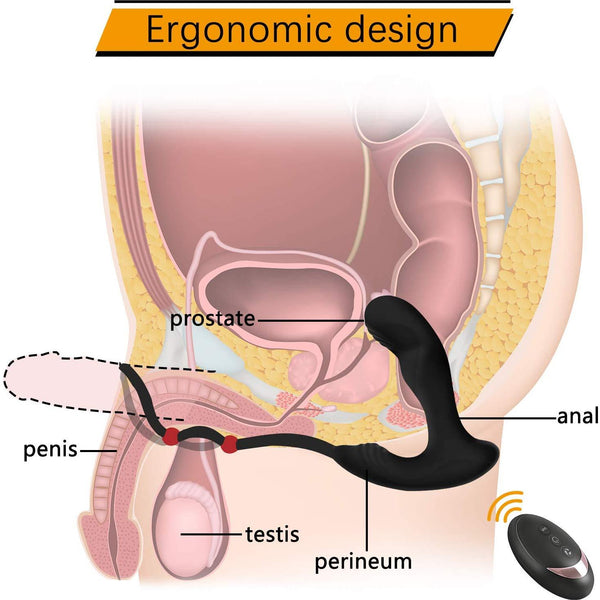 JUNAI Remote Control Prostate Massager